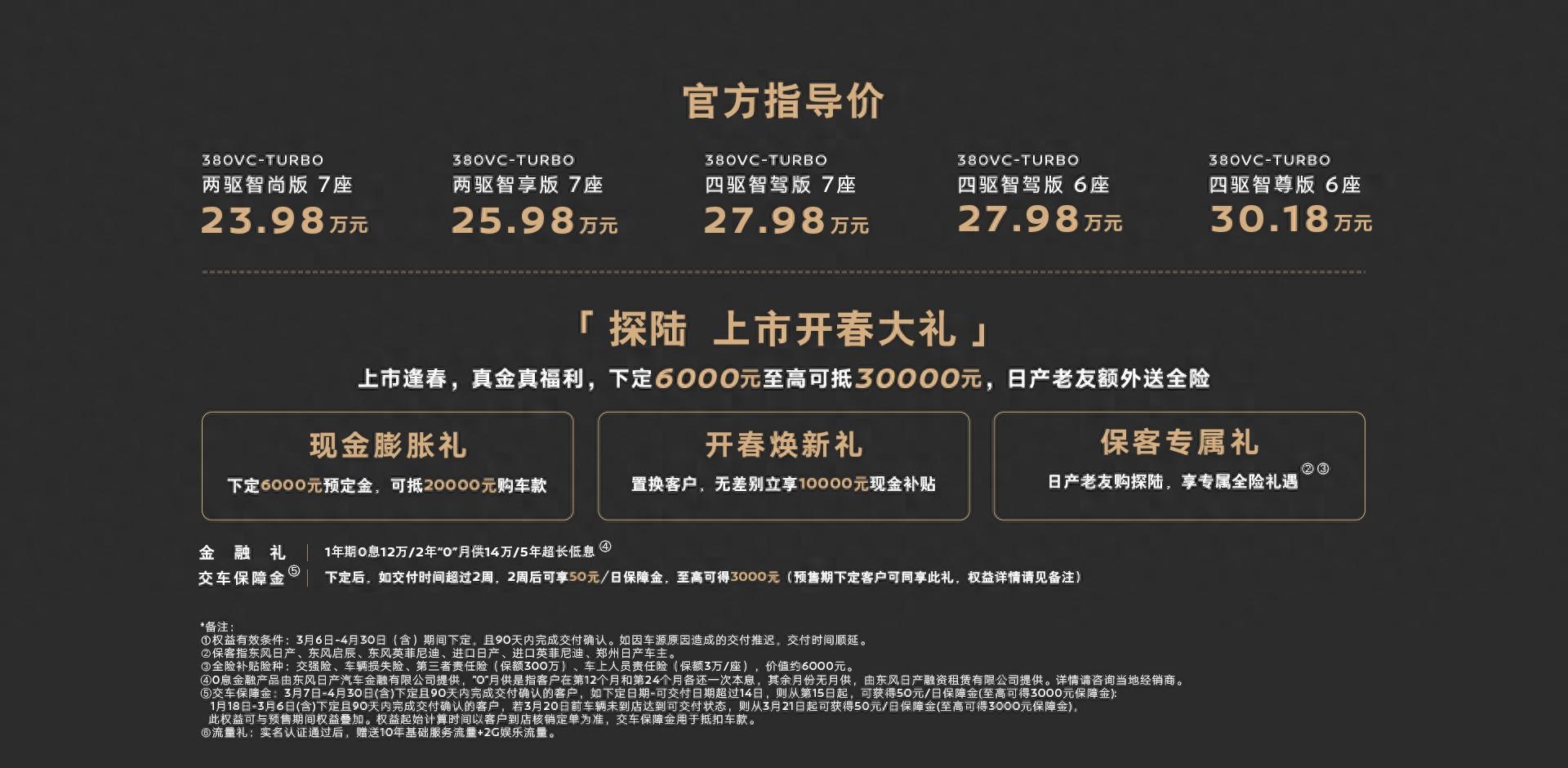 東風日產也降價了,最高優惠2.4萬,配2.0T+9AT,家用SUV新選擇?