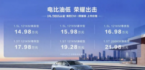 豪華型和尊貴型很超值!高價值中型轎車首選比亞迪海豹DM-i榮耀版