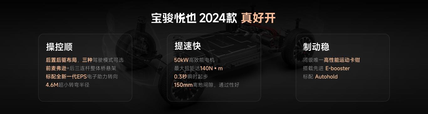 寶駿悅也Plus、寶駿悅也2024款新車上市,引領(lǐng)電智化新潮流