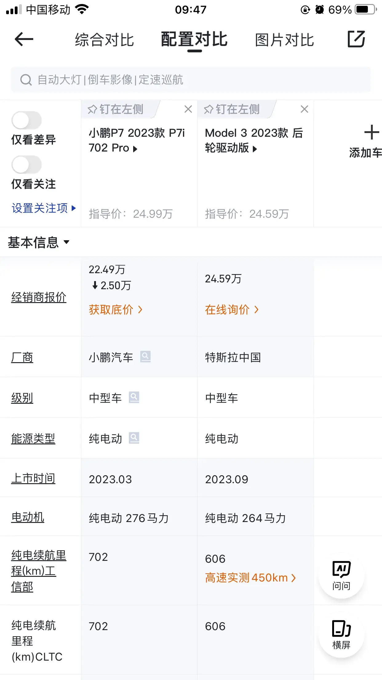 特斯拉為什么能成為銷(xiāo)冠?小鵬P7與其相比較,還有什么改進(jìn)?