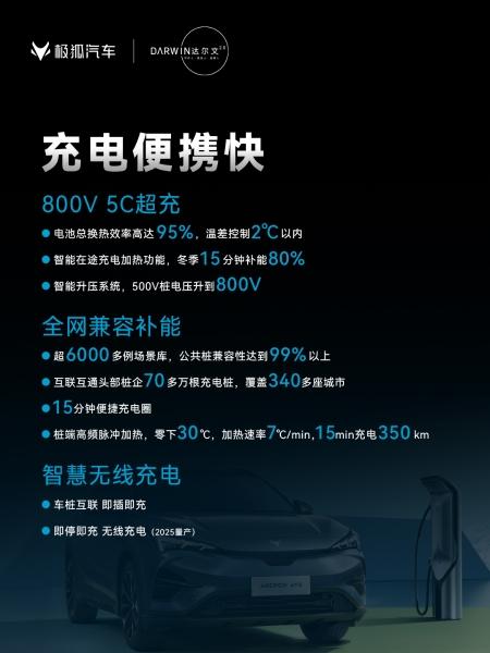 6年磨一劍,極狐達爾文2.0系統助力智慧出行新時代
