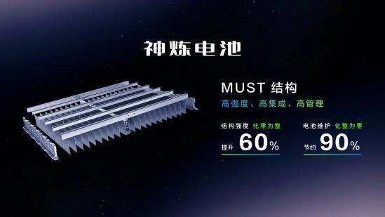 7.98萬起 五菱星光燃爆上新 重塑A級家轎新標(biāo)桿