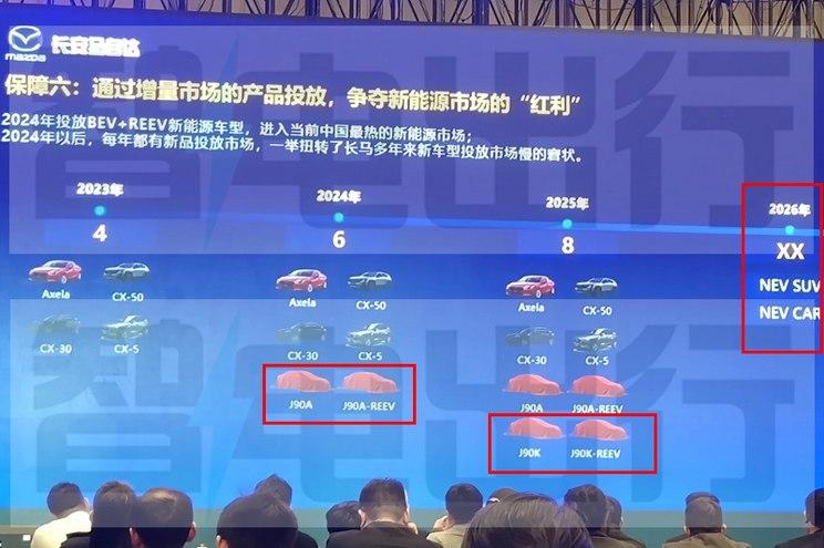 科技感十足 長安馬自達全新車型預告圖