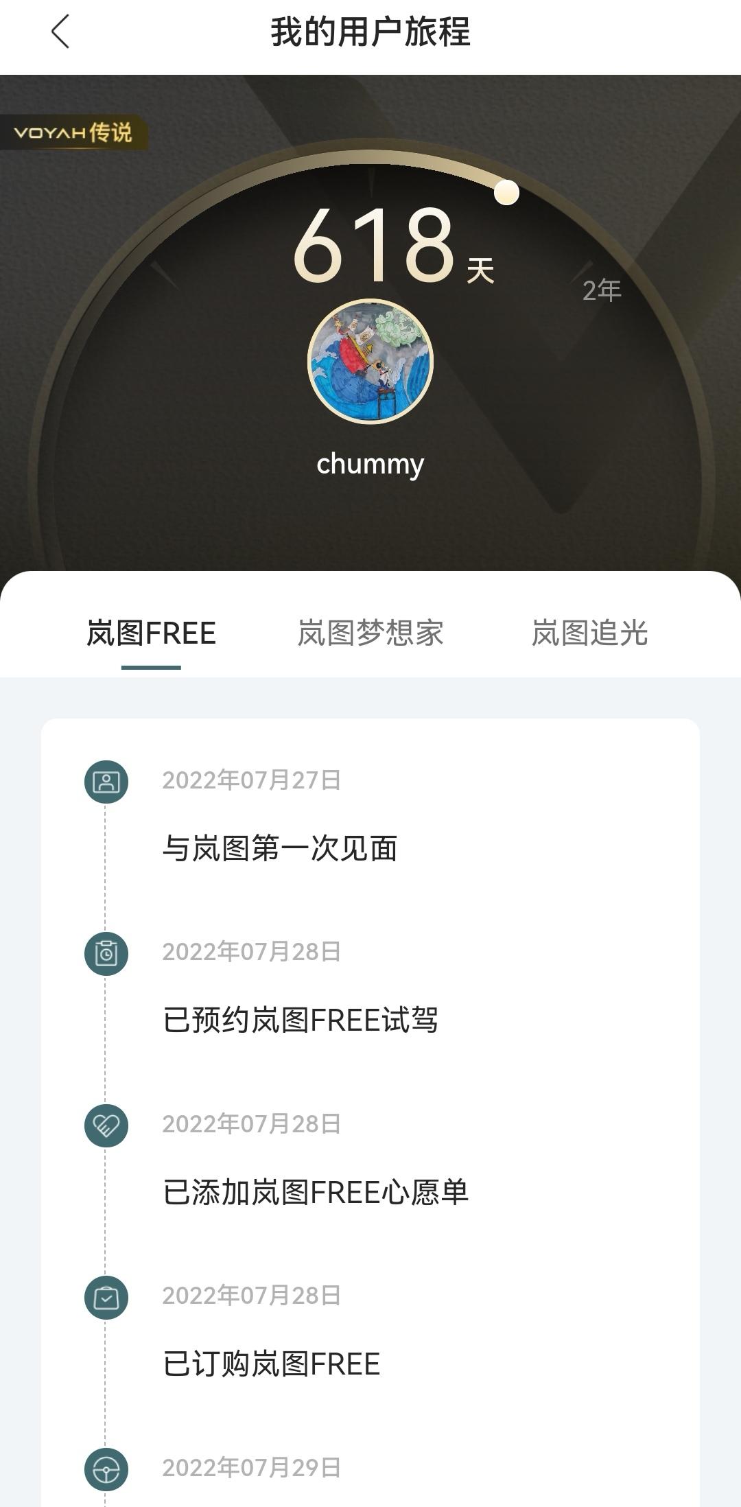 我和嵐圖汽車的十萬分之“二
