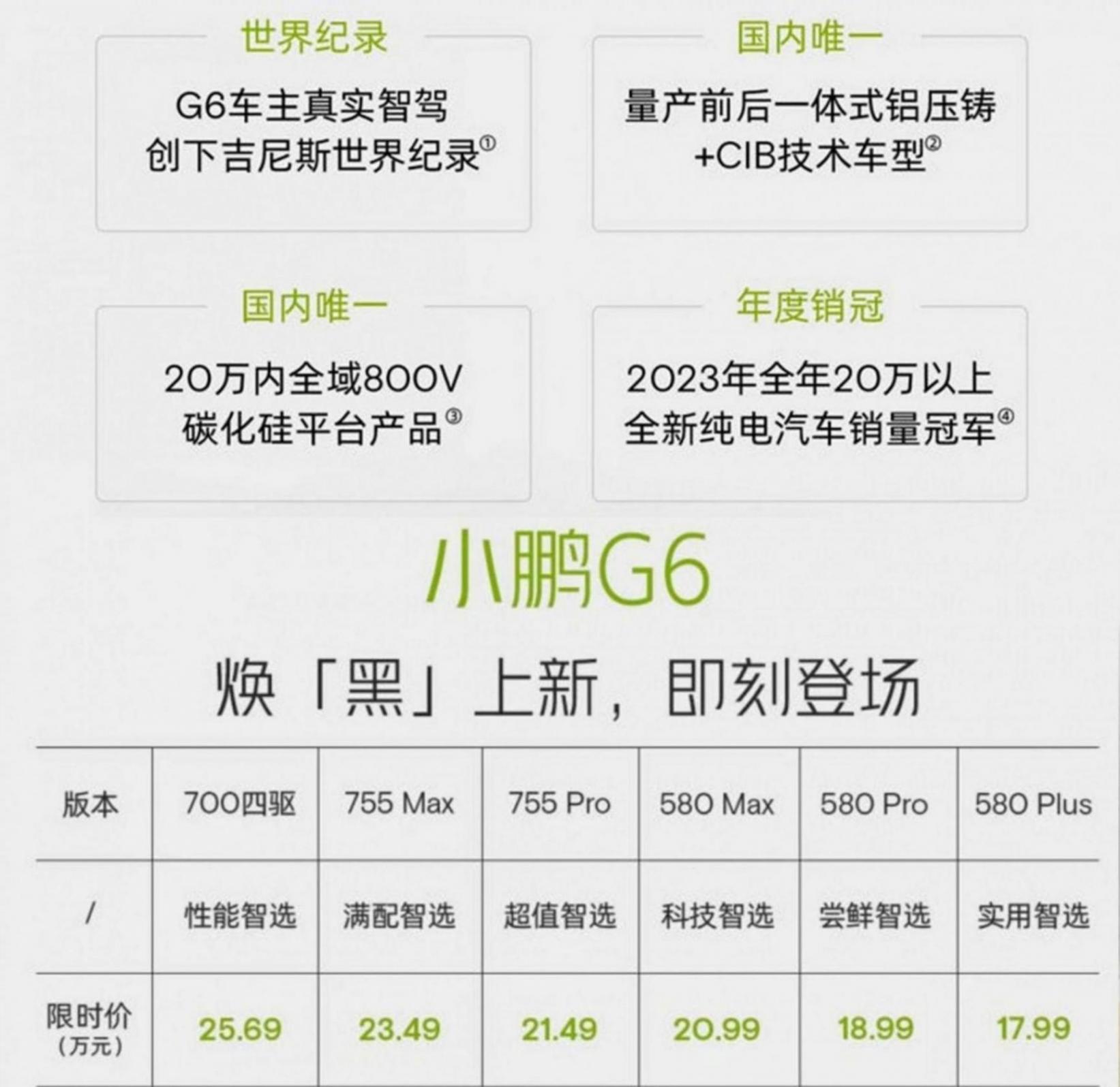 固態下場,新能源車企可能繼續內卷降價,多少老車主后悔?