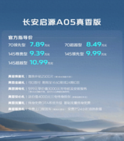 長安開啟“價格戰”,啟源A05真香版售7.89萬起,狙擊秦PLUS