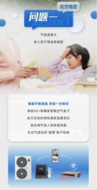 好空氣“自”調節 海信5G+榮耀家系列讓你輕松暢享健康舒適空氣