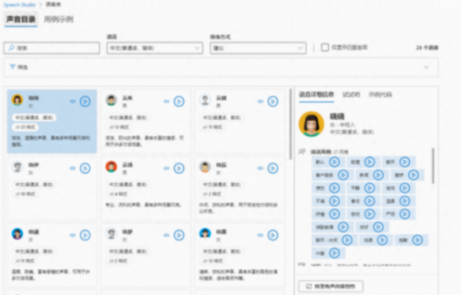 大模型超擬人合成技術PK賽上演 微軟、訊飛誰是“王者”?
