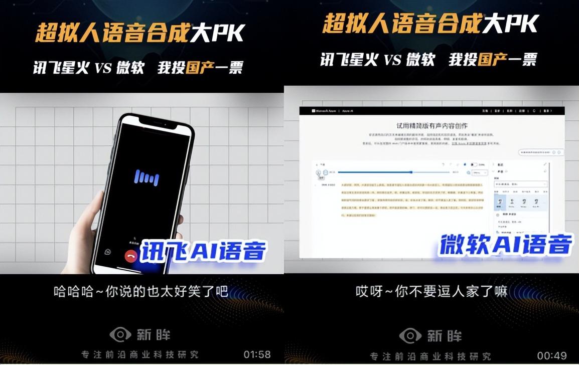 大模型超擬人合成技術PK賽上演 微軟、訊飛誰是“王者”?