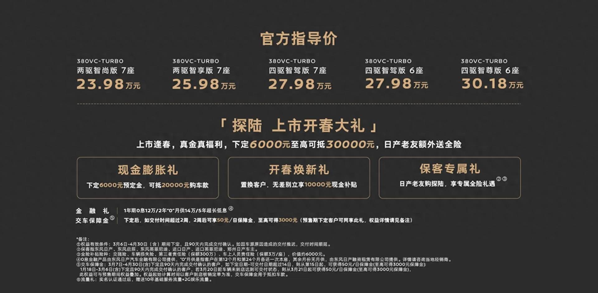 降價果然有效!這款日產C級SUV,配2.0T+9AT,大定已破6000臺