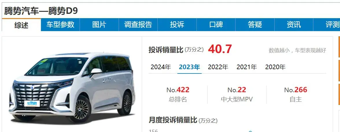 什么?在這份MPV榜單里,別克GL8竟然遠遠落后于…