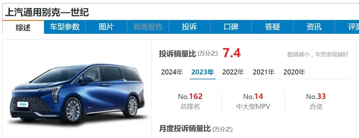 什么?在這份MPV榜單里,別克GL8竟然遠遠落后于…