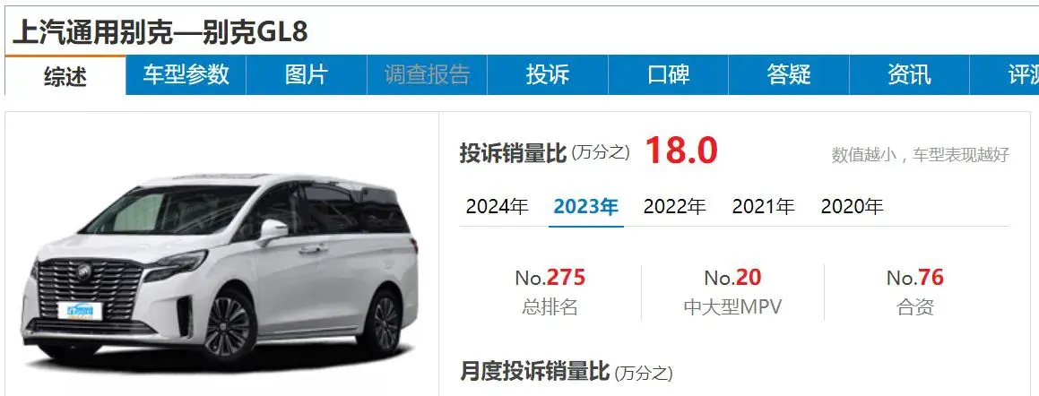 什么?在這份MPV榜單里,別克GL8竟然遠遠落后于…
