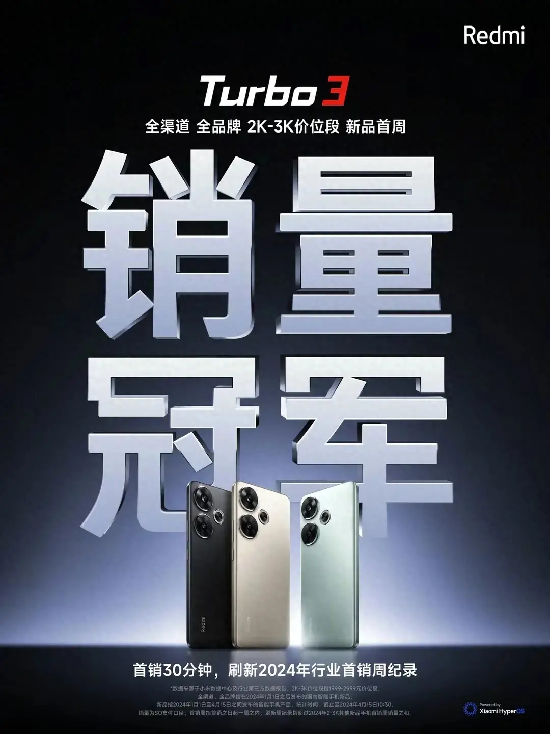 超越預期!紅米Turbo 3銷量飆升,王騰慷慨贈送小米SU7一年使用權