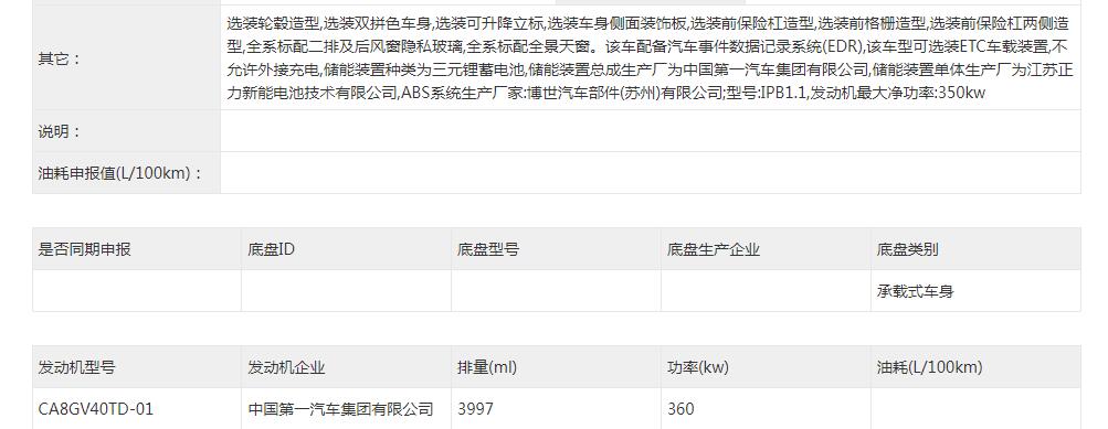 尺寸夸張動力夸張設計夸張,全新紅旗L1申報信息曝光