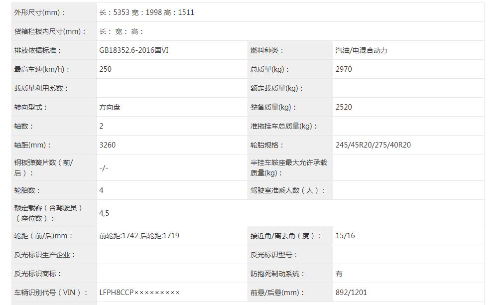 尺寸夸張動力夸張設計夸張,全新紅旗L1申報信息曝光