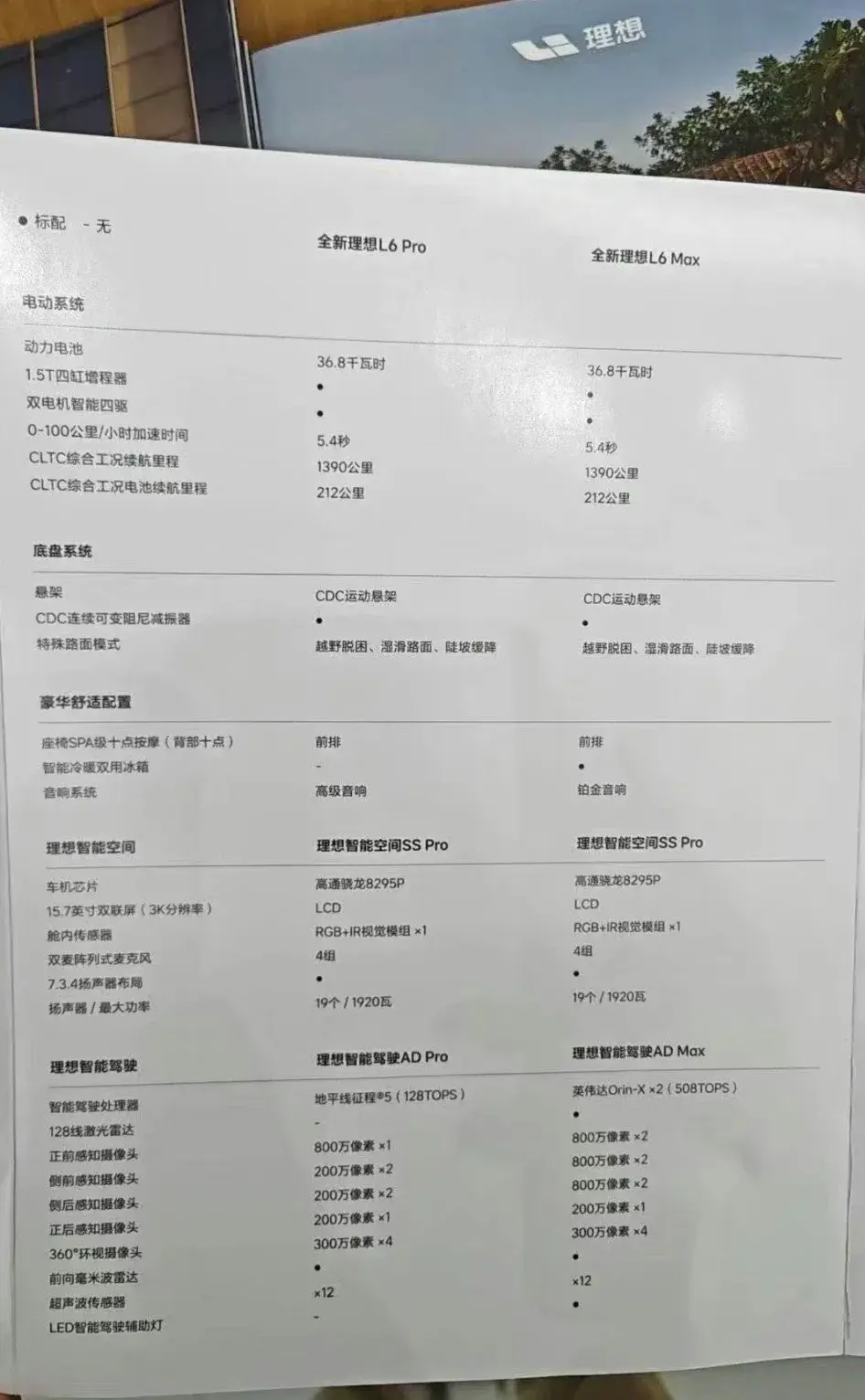 理想L6物料大曝光,懸念就剩售價