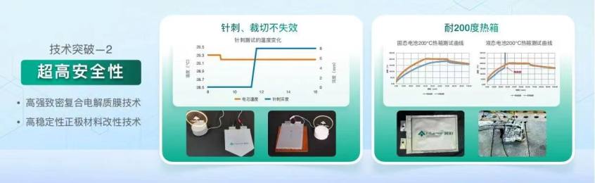 大廠的春天:廣汽打出“智電底牌