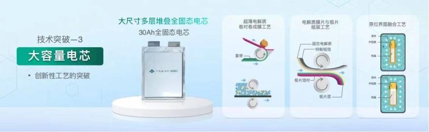 大廠的春天:廣汽打出“智電底牌