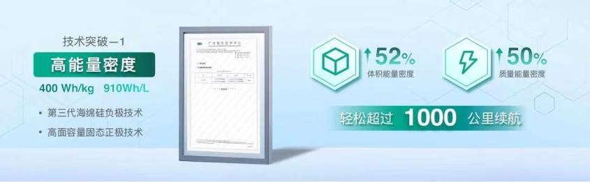 大廠的春天:廣汽打出“智電底牌