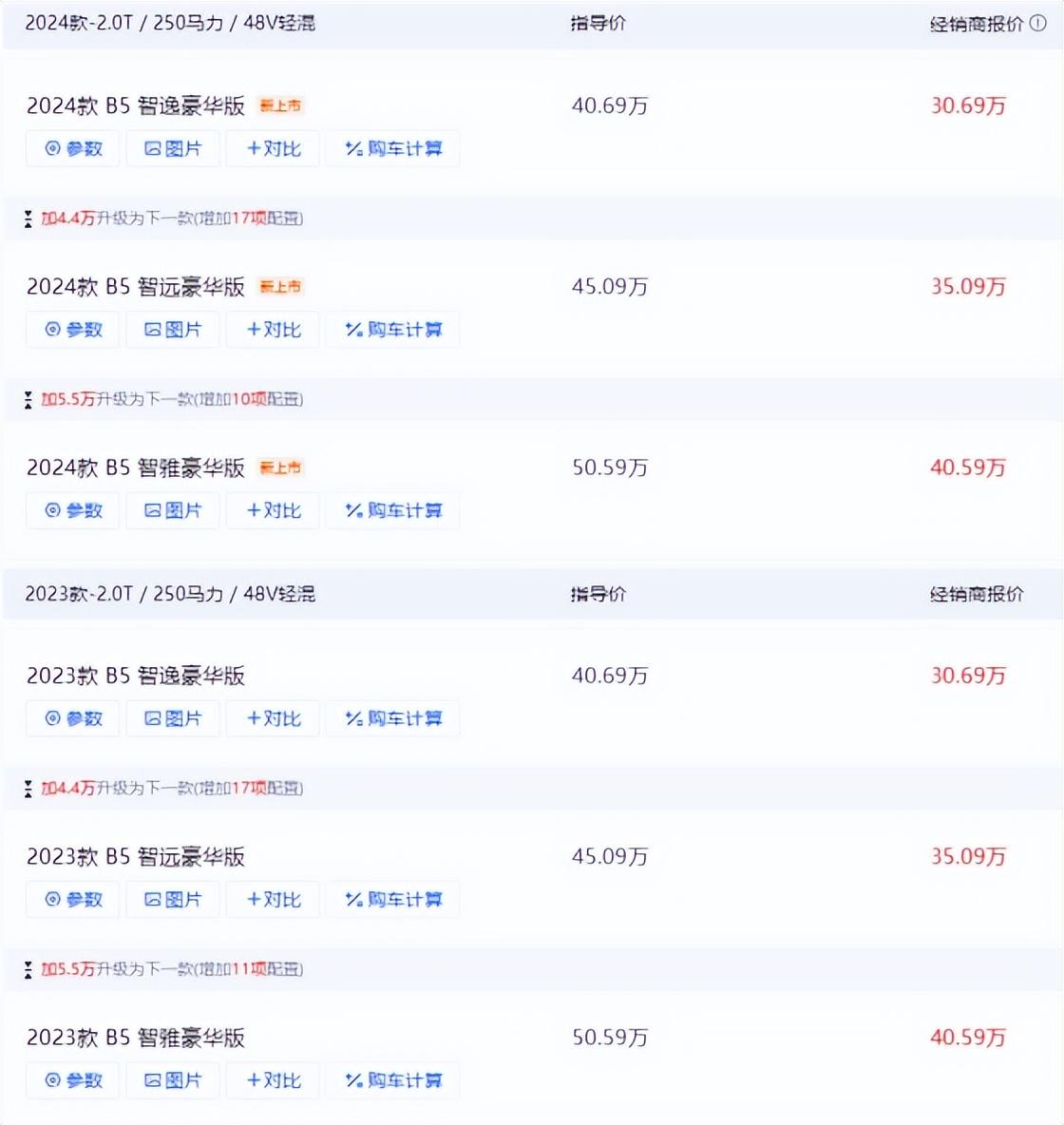 新一代豐田4Runner即將發(fā)布,TNGA-F架構(gòu),2.4T+8AT,尾部很搶眼