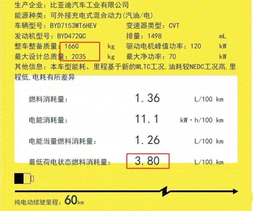 比亞迪第5代DM-i即將發布,創新動力,到底強在哪里?