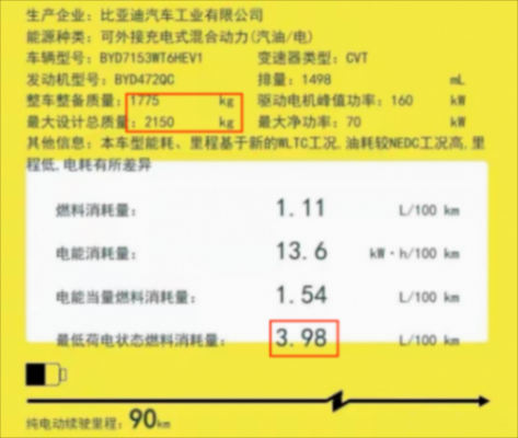 比亞迪第5代DM-i即將發布,創新動力,到底強在哪里?
