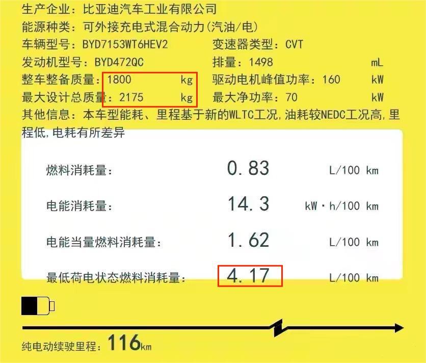 比亞迪第5代DM-i即將發布,創新動力,到底強在哪里?