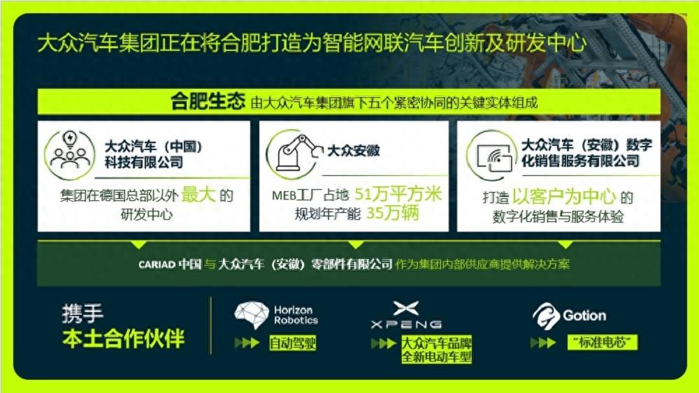 百億投資,6年30款新車(chē),大眾在搞大動(dòng)作