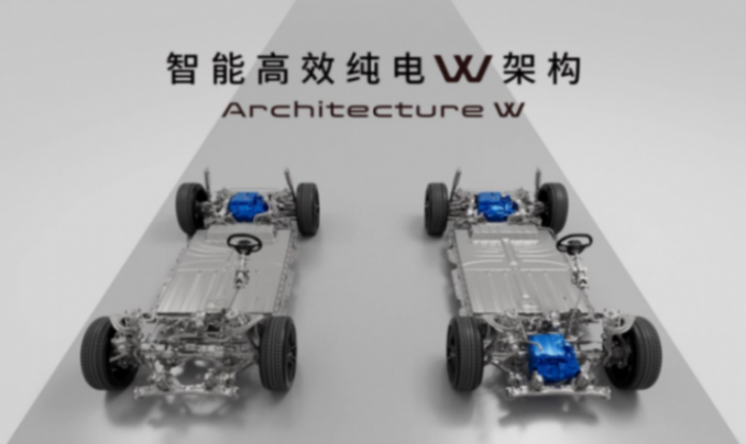 穿新衣還要走老路?本田再推新品牌“燁”