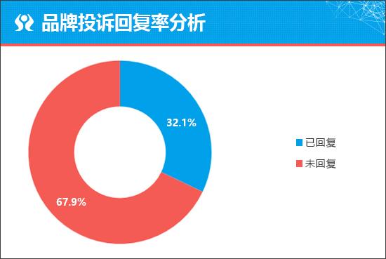 零跑C10能否在SUV市場中站穩腳跟