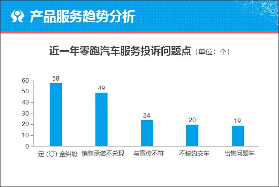 零跑C10能否在SUV市場中站穩腳跟