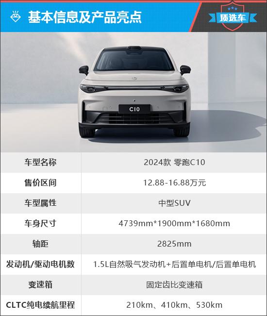 零跑C10能否在SUV市場中站穩腳跟