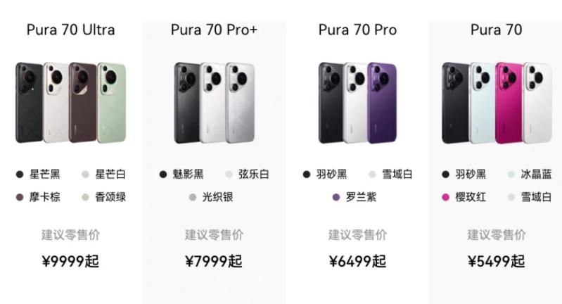 不發布,直接賣,華為Pura70,又打了蘋果一個措手不及