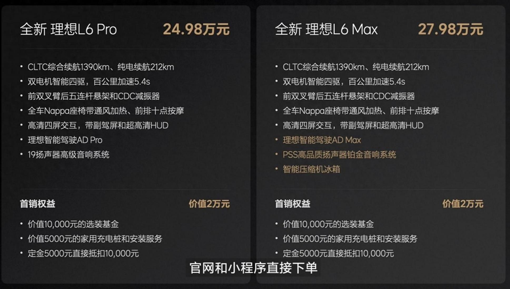 主要的對手可能是理想L7,理想L6正式上市售24.98萬元起