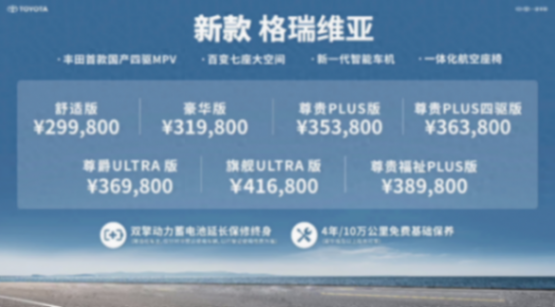 配置提升價格降低,新款豐田格瑞維亞上市售29.98萬元起