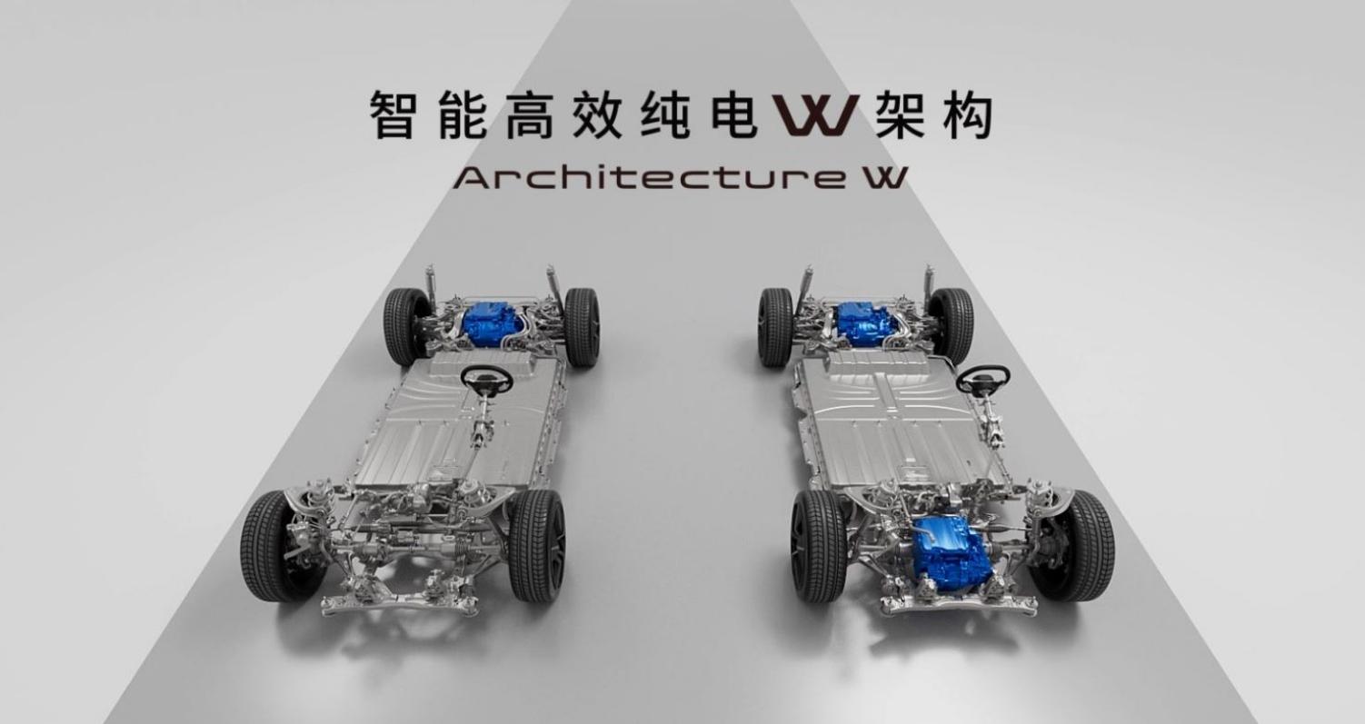 Honda中國全新電動品牌落地:三款車型全球首發,唱衰的話說早了