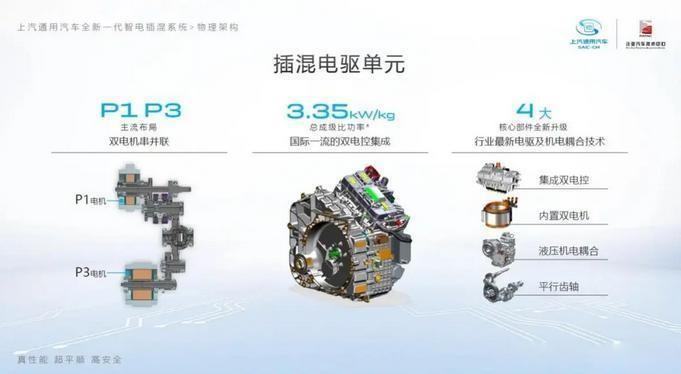 別克GL8的插混版終于要來了,綜合續航1370公里,零百加速8秒級