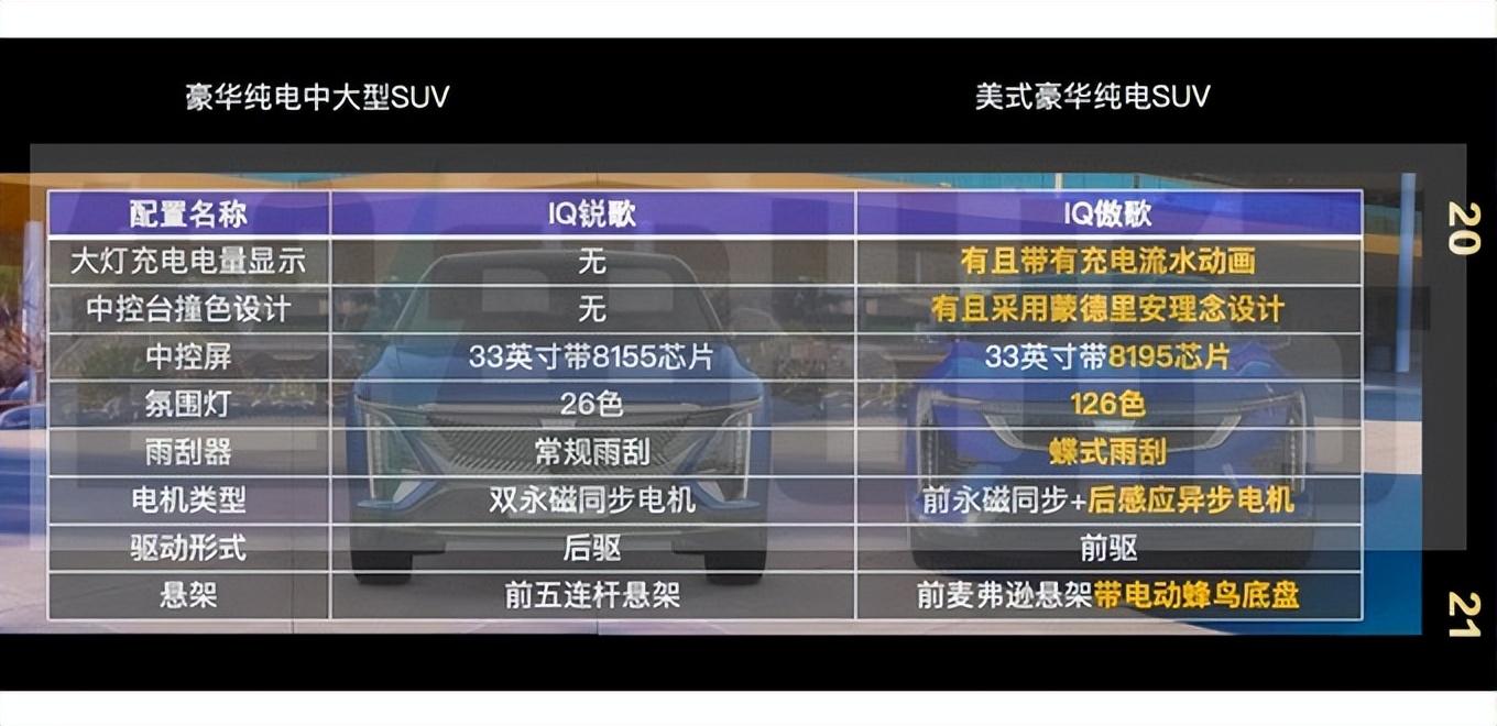 全新凱迪拉克IQ傲歌要來了!軸距超2米95,配33英寸屏,能成功嗎