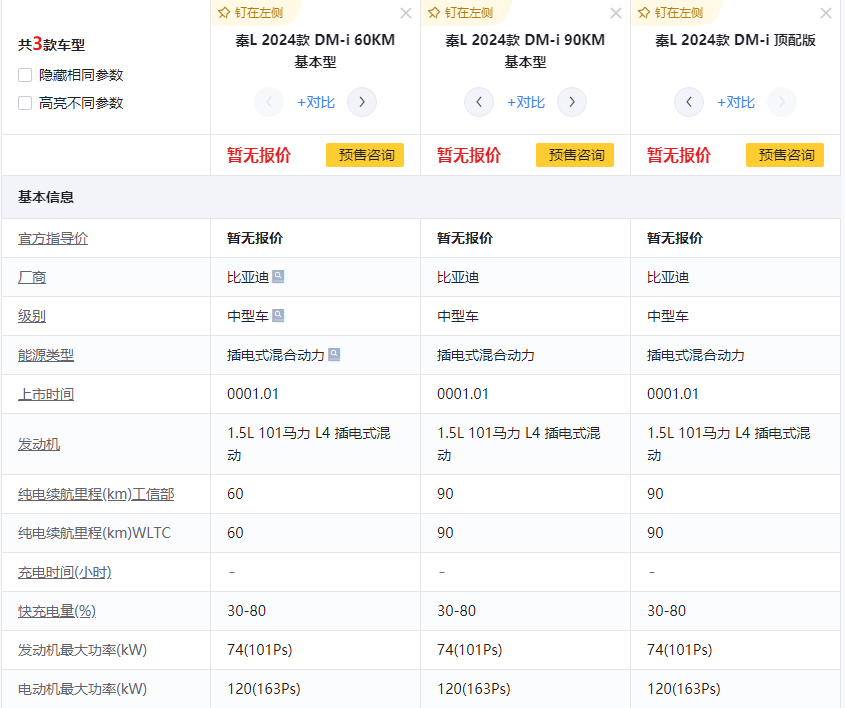 秦L外觀曝光,造型運動,首搭第五代DM-i,或12萬起售,能火嗎?