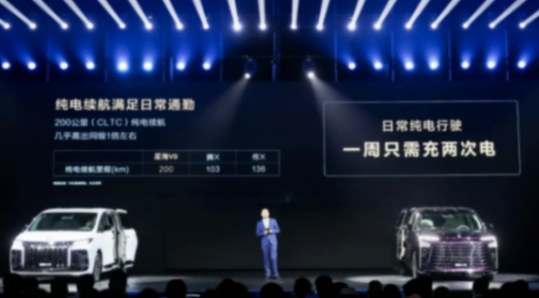 比傳祺E9便宜15萬,東風全新MPV加入價格戰