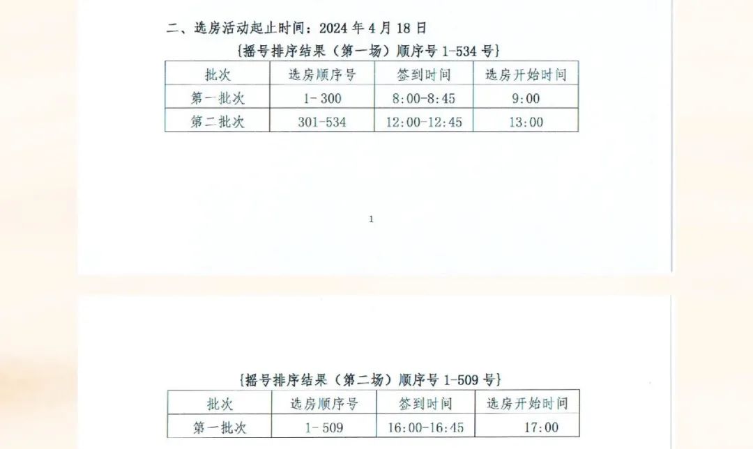 1.1億元樓王開局秒罄!上海陸家嘴212套豪宅“日光”