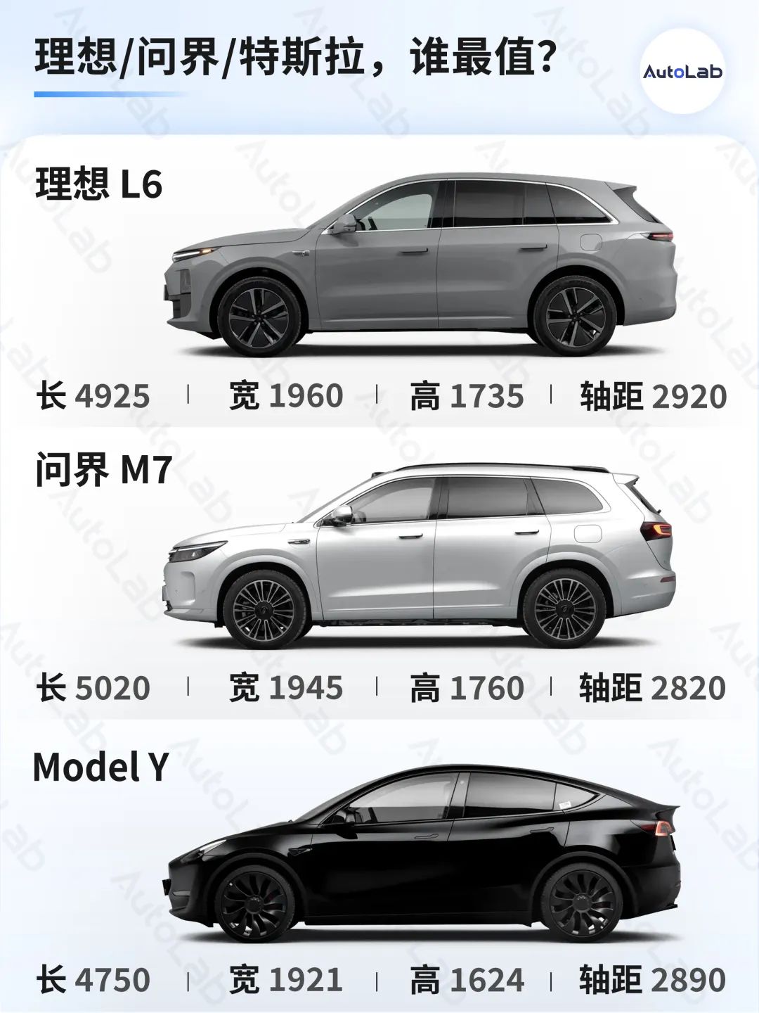 史上最便宜的理想,還是有點貴?