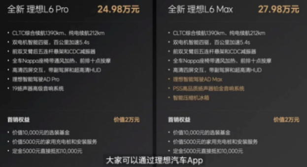 續航1390km?理想L6智能SUV,只要24.98萬!