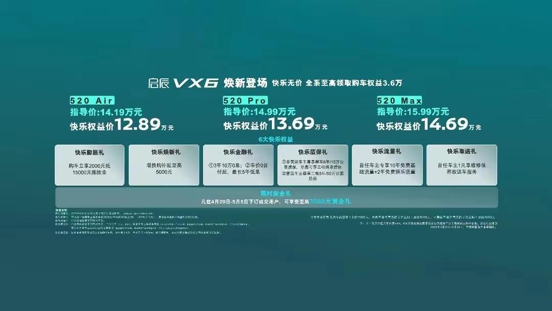 新款啟辰VX6上市,新增“不焦綠”配色,售價14.19-15.99萬元