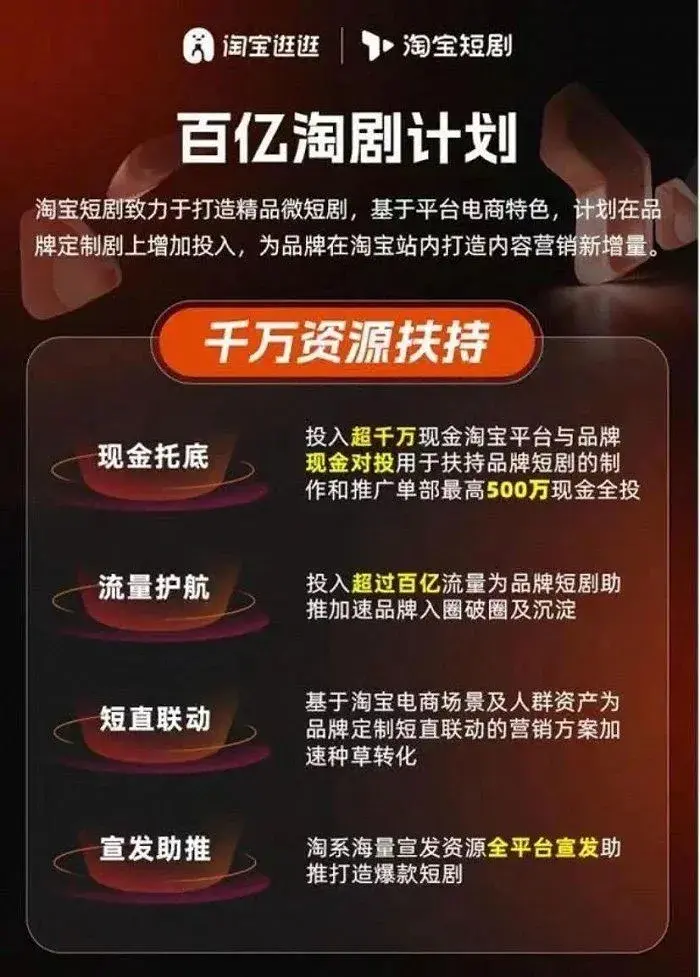 用短劇帶貨,拼多多玩得很溜