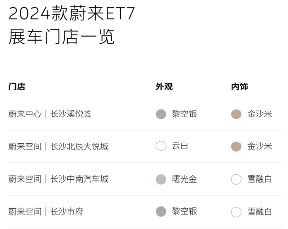 蔚來將亮相2024湖南車展并舉辦新款ET7首交儀式