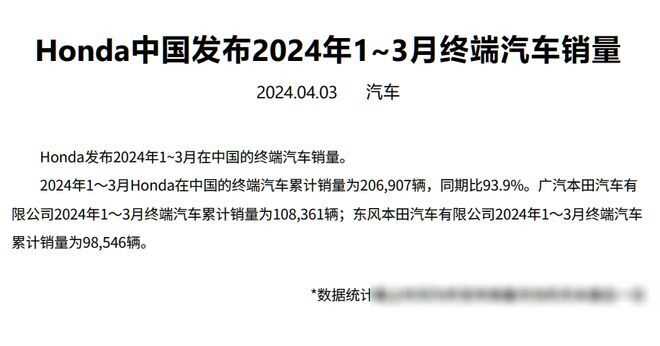 本田憋大招!純電新品牌震撼發布,名字揭曉!