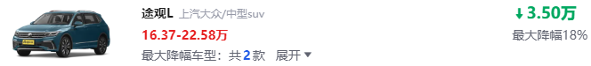 本田URV都降5.4萬!途觀L讓步3.5萬,凌放降4萬,三臺車選誰好?