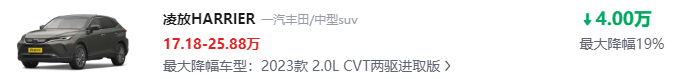 本田URV都降5.4萬!途觀L讓步3.5萬,凌放降4萬,三臺車選誰好?